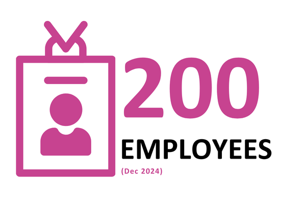 200 employees