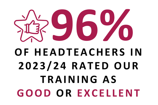 96 percentage headteachers rated us good or excellent