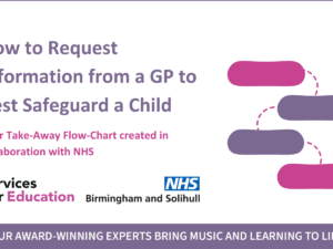 How to Request Information from a GP to Best Safeguard a Child