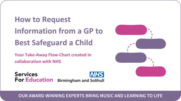 How to Request Information from a GP to Best Safeguard a Child